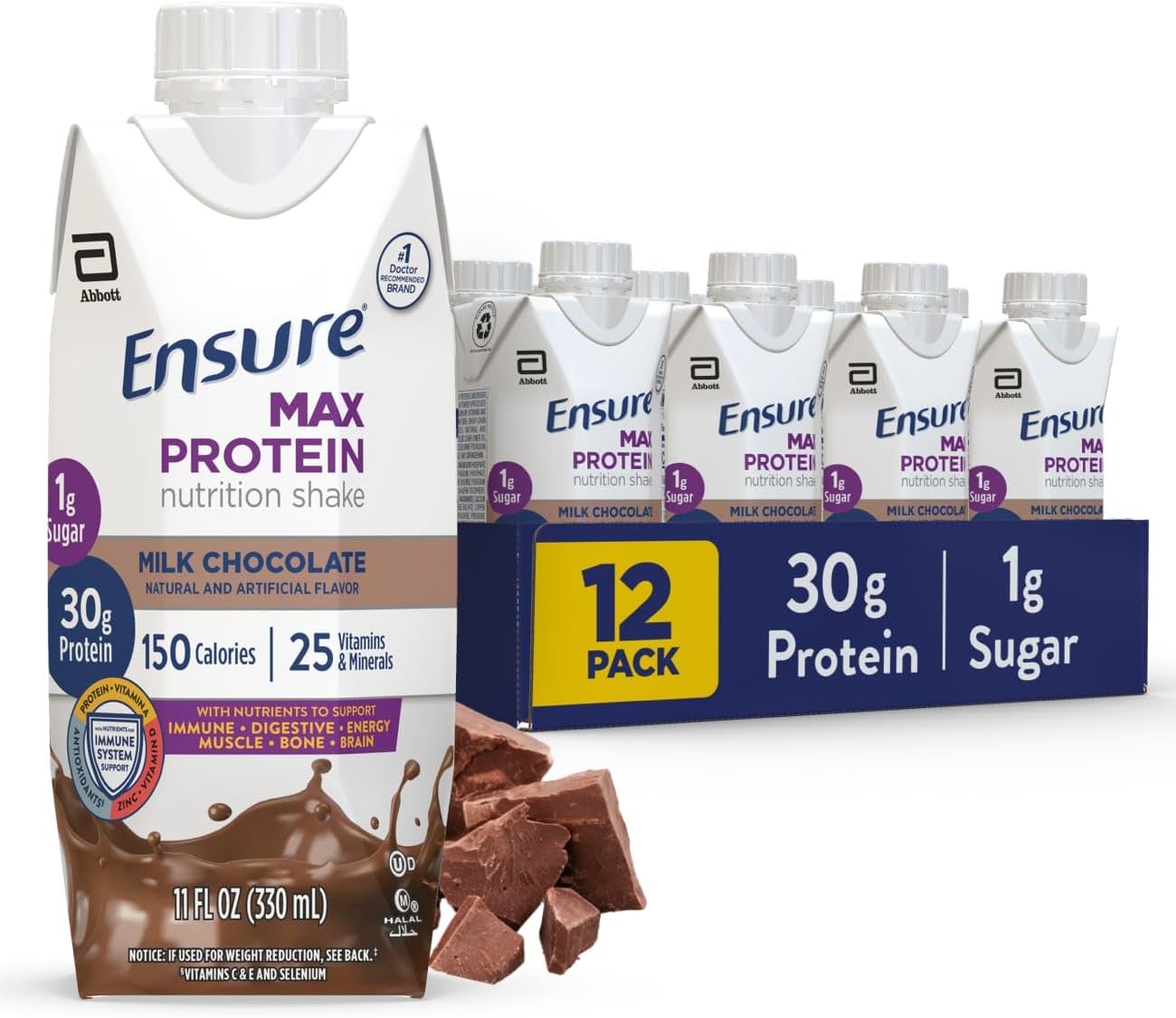 Ensure Max Protein Shake | Milk Chocolate | Ready to Drink | 30g Protein for Muscle…